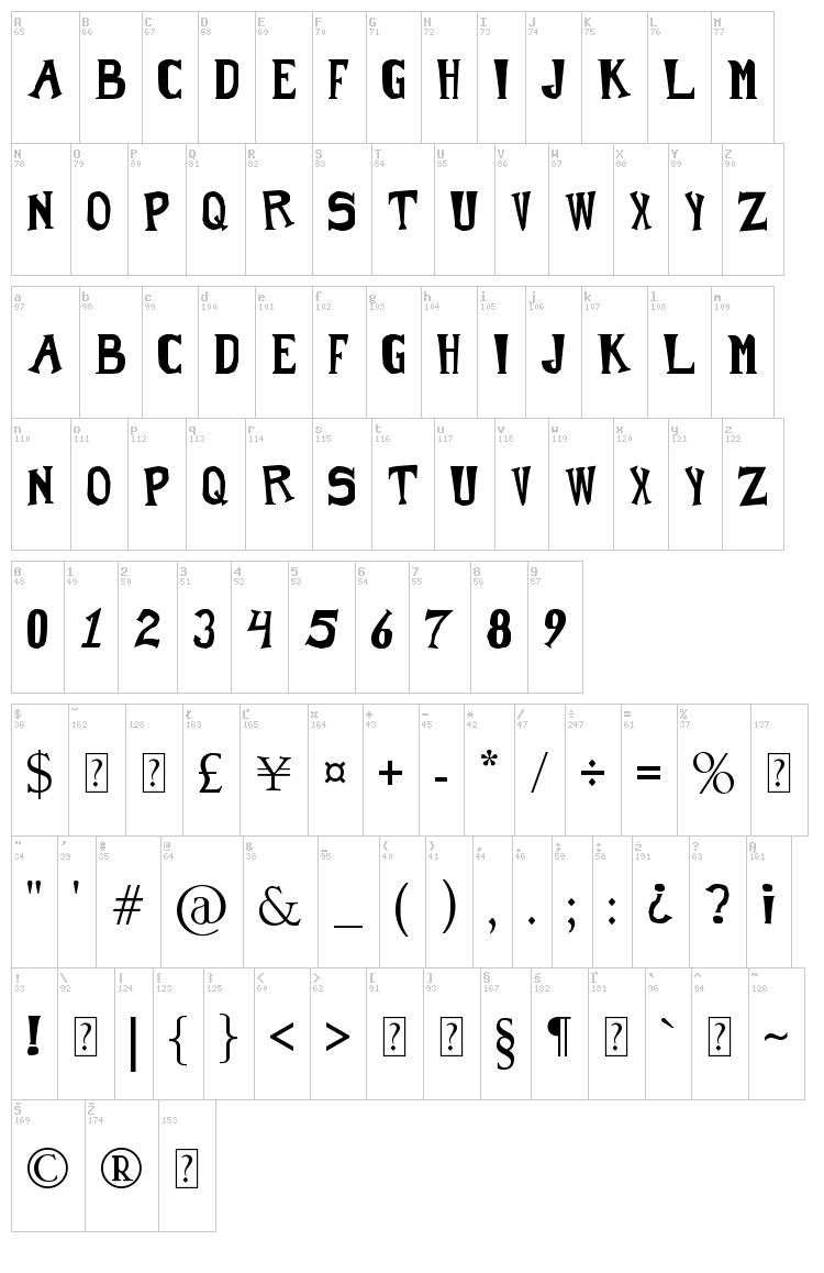 Crash Crash font map